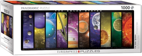 The Solar System