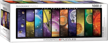 The Solar System