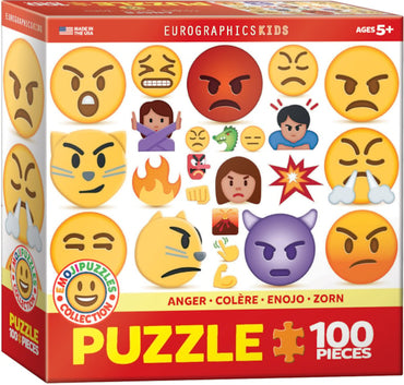 Anger