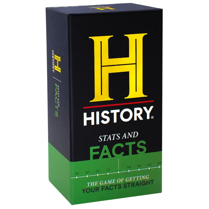 History Trivia - Stats & Facts