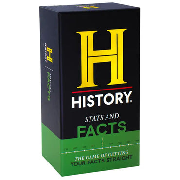 History Trivia - Stats & Facts