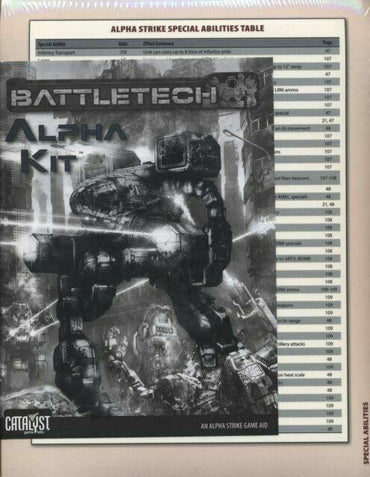 Battletech: Alpha Kit