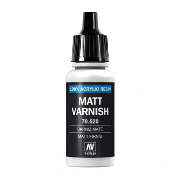 Auxiliary Products: Matte Varnish (17ml)