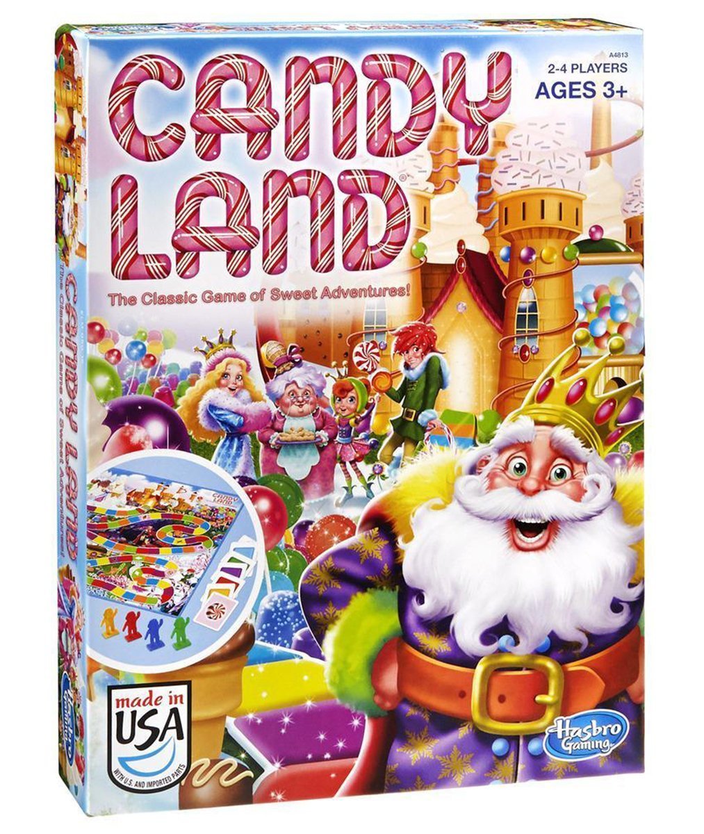 Candy Land | All About Games
