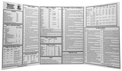Dungeon Crawl Classics RPG Judge’s Screen