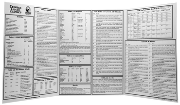 Dungeon Crawl Classics RPG Judge’s Screen